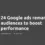 24 Google ads remarketing audiences to boost performance