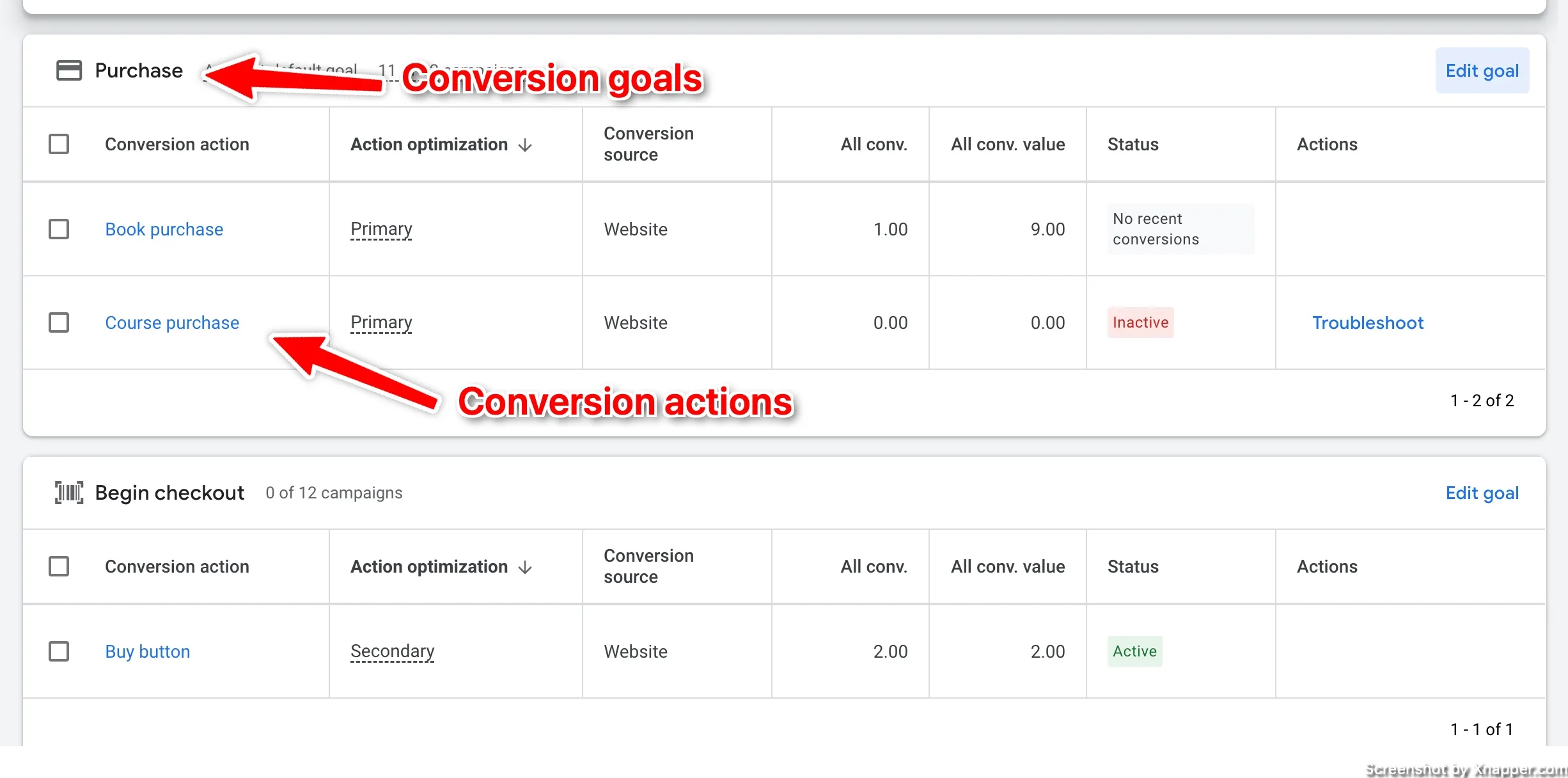 conversion goals and actions