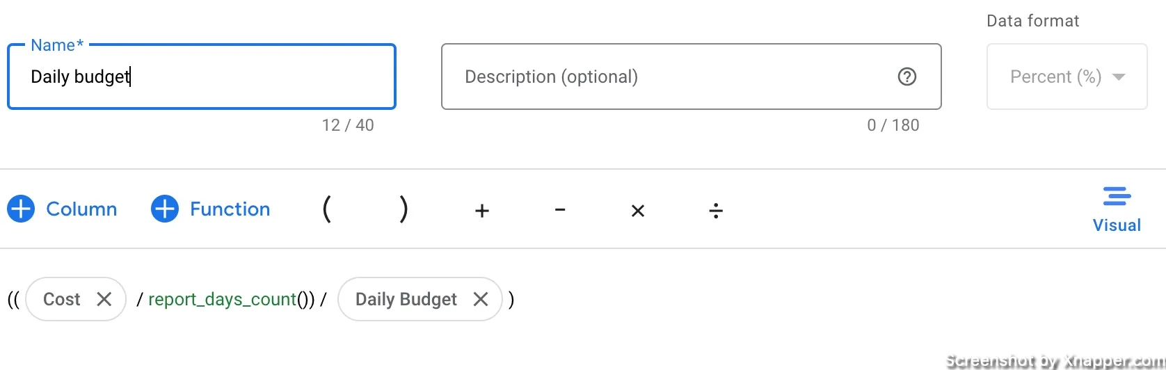 daily budget formula